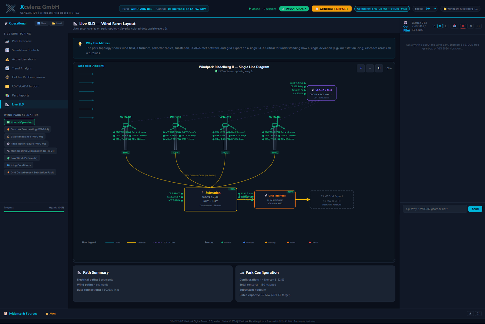 Preview of the GENEXIX-sDT Supply Chain Digital Twin application